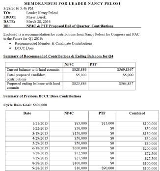 2016 NP Proposed  Contributions 3.28.16